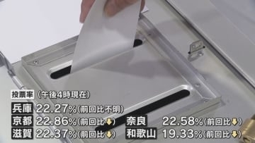 衆議院選挙　近畿地方では投票率伸び悩む