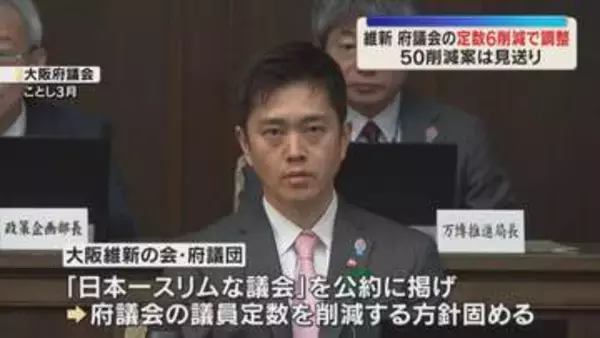 大阪府議会の定数　79を6減らし73とする案で最終調整　大阪維新の会府議団　来春から導入目指し