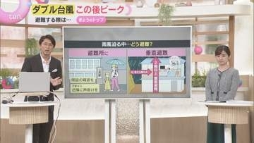 【気象予報士・蓬莱大介さんの解説】ダブル台風　あす27日近畿最接近　降り続く大雨　川の氾濫や土砂災害を厳重警戒を