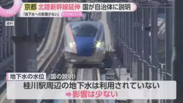北陸新幹線の大阪延伸　ルート決定後初の自治体向け説明会　“工事による地下水や生活への影響は少ない”