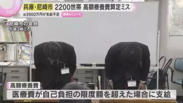 尼崎市「高額療養費」算定ミス　2200世帯に約3940万円の支給不足　少なくとも8年ほど前から