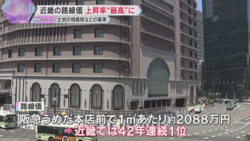 近畿の路線価　昨年比で平均2.7％ ”最高”の上昇率に　森ノ宮駅周辺の大阪「ヒガシ」に注目集まる