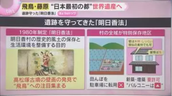「飛鳥・藤原の宮都」世界遺産へ　景観守り続けてきた奈良・明日香村　観光客増加に期待の一方で懸念も