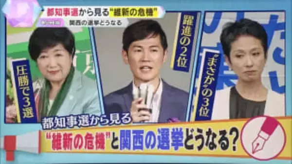 【独自解説】都知事選の石丸伸二氏躍進から見る“維新の危機”「このままの状況を続けていたら維新は消滅してしまう」　“維新離れ”の理由とは？そして、今後の関西の選挙はどうなるのか？