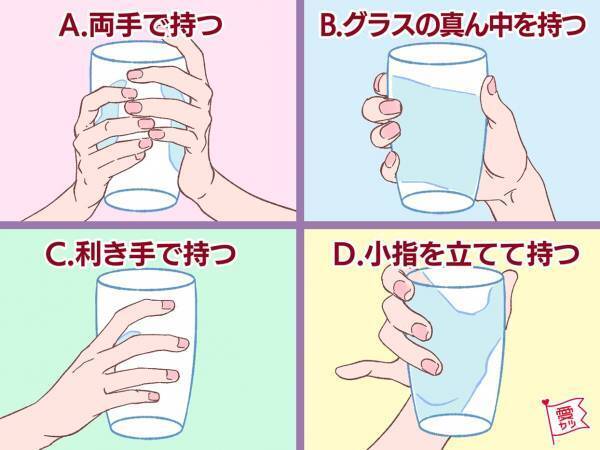 グラスの持ち方でわかる！あなたの「本当の性格」