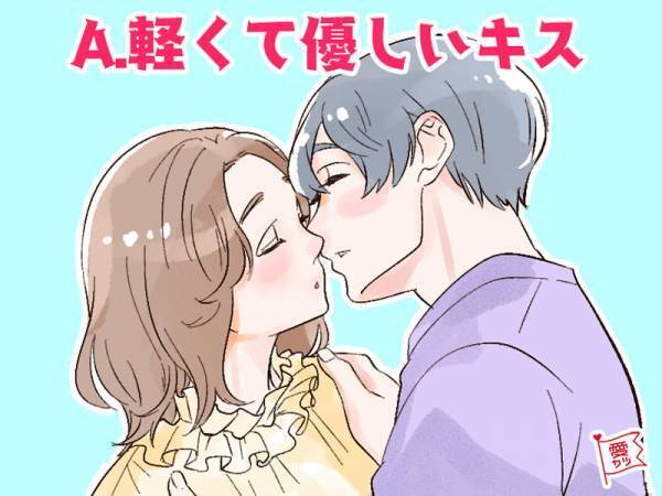 キスの仕方で見極める！彼の本命度診断