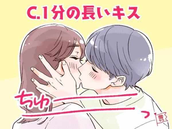 キスの仕方で見極める！彼の本命度診断