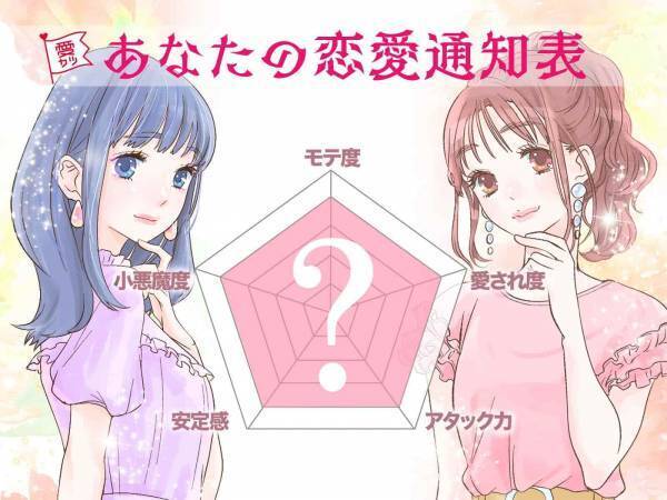 【恋愛成績表】あなたのスキルはどれくらい？