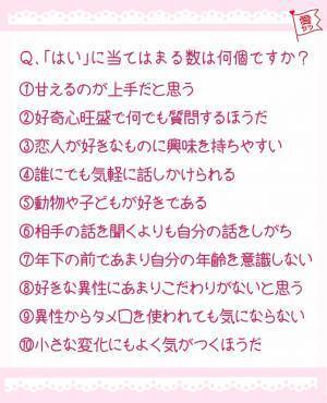 【恋愛成績表】あなたのスキルはどれくらい？