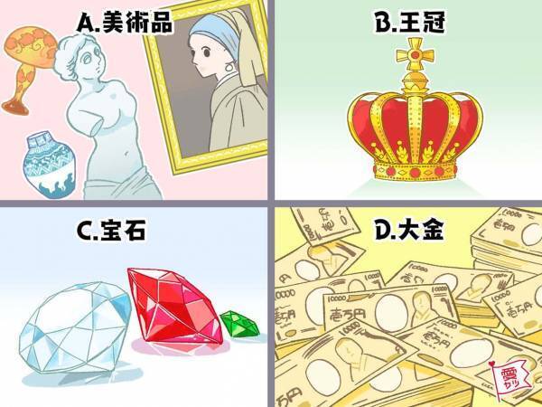 あなたが怪盗なら何をねらうかでわかる！「彼氏に求めるモノ」