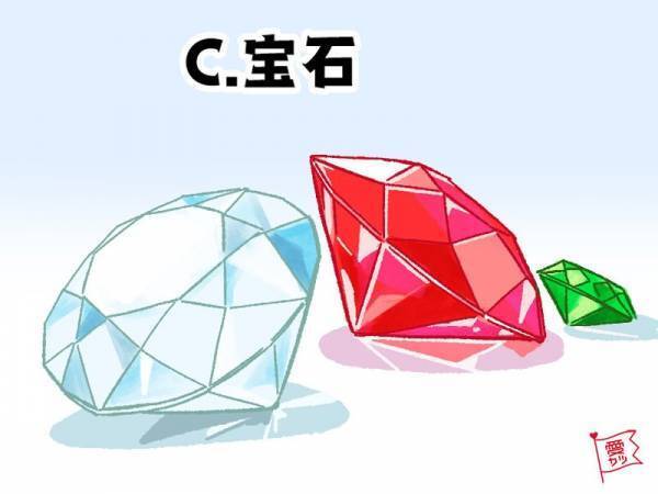 あなたが怪盗なら何をねらうかでわかる！「彼氏に求めるモノ」