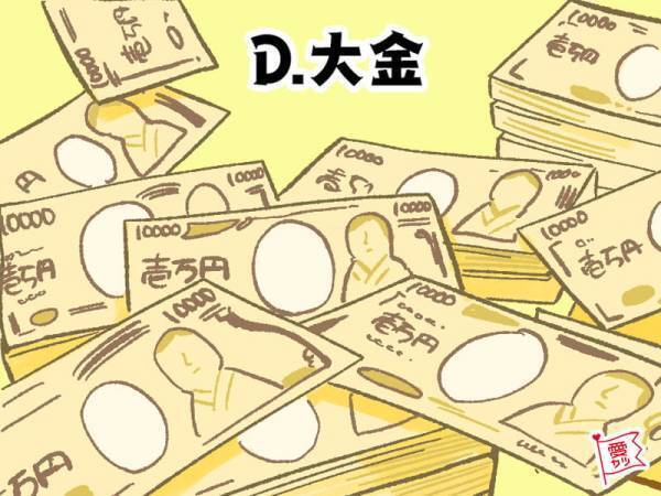 あなたが怪盗なら何をねらうかでわかる！「彼氏に求めるモノ」