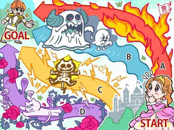 【恋愛心理テスト】「どの道を選んで王子様に会いに行く？」でわかる！あなたの本当の性格