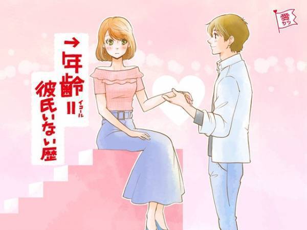 意外とOK！男性が気にしていない女子のコンプレックス3つ
