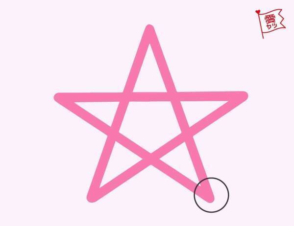 星の書き順でわかる！あなたの「ブラックな一面」