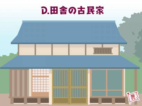 住みたい建物でわかる！あなたが一緒にいて安心できる男性