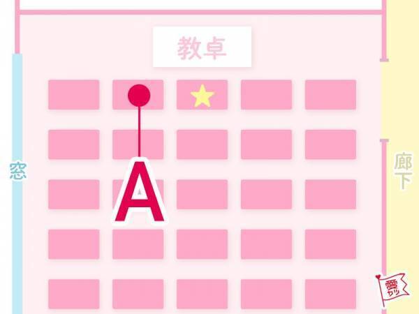 教室でどの席に座りたい？答えでわかる「あなたのキャラ」診断