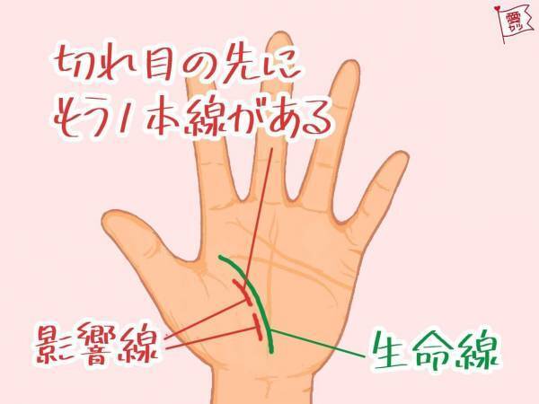 恋愛運急上昇！「2021年にモテる手相」4選