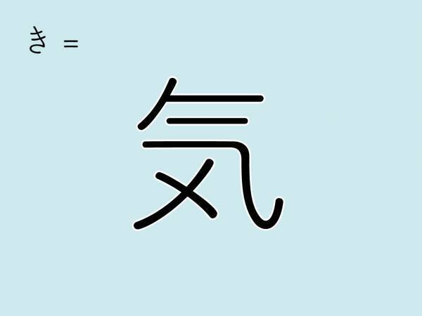 連想する「き」の漢字でわかる・あなたが「一緒にいて癒やされる男性のタイプ」