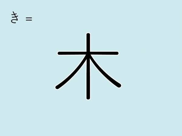 連想する「き」の漢字でわかる・あなたが「一緒にいて癒やされる男性のタイプ」