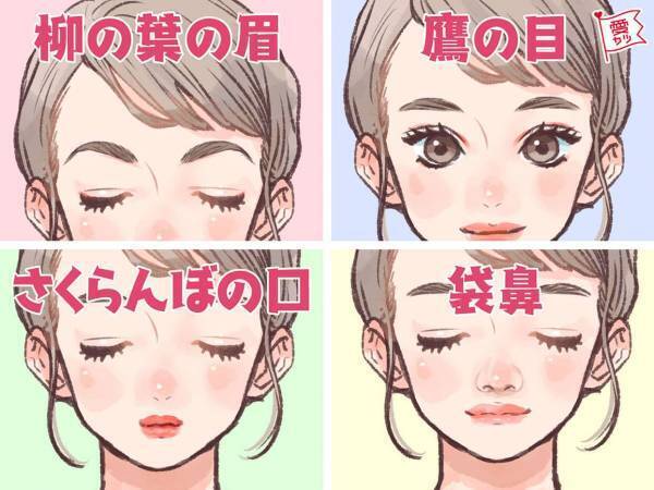 あなたの顔でわかる！2021年にモテる人相はコレ