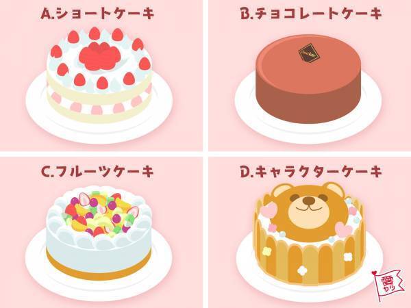食べたいケーキでわかる！あなたと甘い恋をする「相性最高の男性」