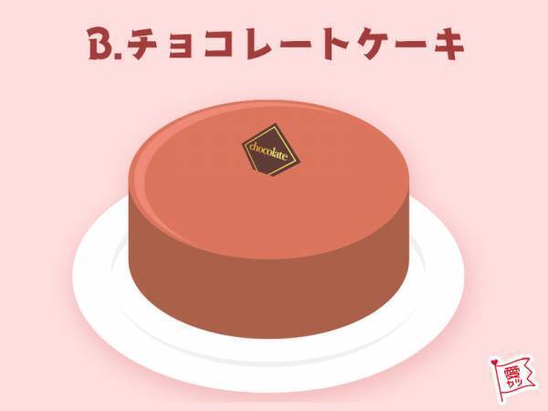 食べたいケーキでわかる！あなたと甘い恋をする「相性最高の男性」