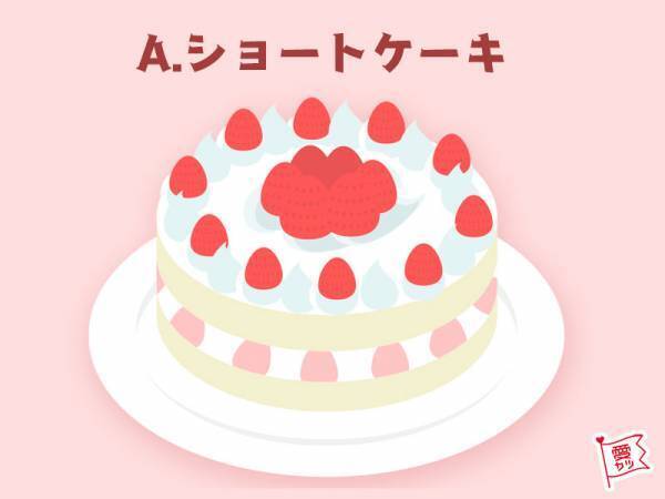 食べたいケーキでわかる！あなたと甘い恋をする「相性最高の男性」