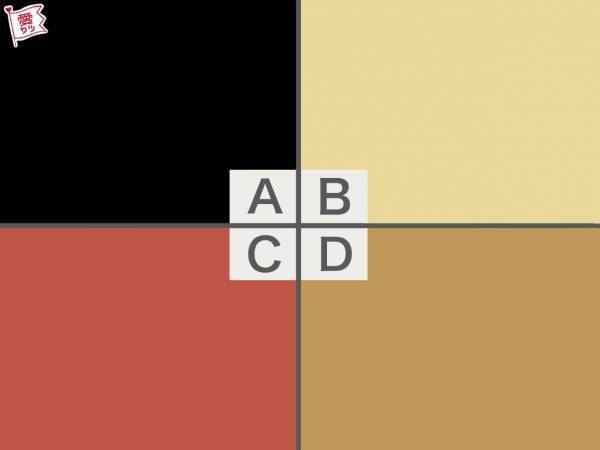 直感で選ぶ色で占う！2021年のあなたの「金運」