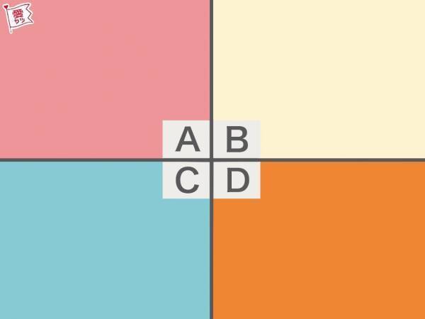 直感で選ぶ色で占う！あなたの「男性からの印象」