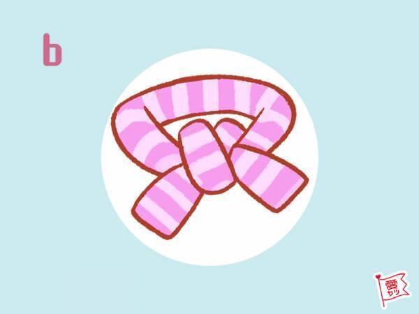 ゆきだるまに何を足すかでわかる！あなたの「運命の相手」は…