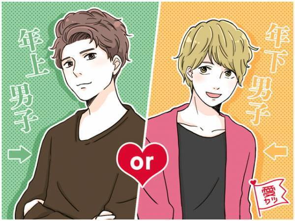 血液型×生まれ順で占う！結婚してもラブラブでいられる男性TOP3