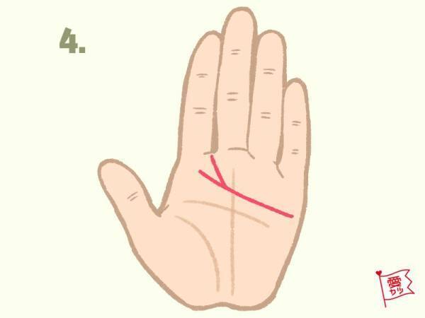 これであなたも億万長者？将来「お金持ちになる」手相4選