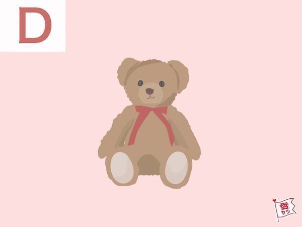 一番最初に目に入るのはどれ？でわかる！あなたの裏性格