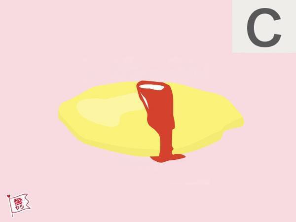 黄色と言えば何をイメージする？あなたが「一緒にいて明るくなれる男性」を診断