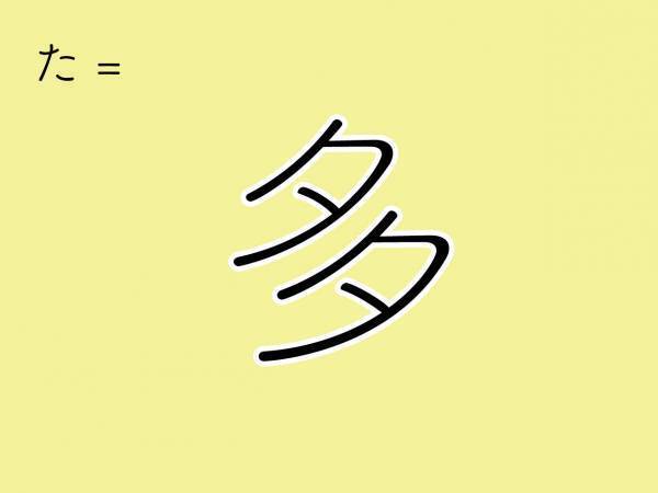 ひらがなを見てイメージする漢字で診断！あなたの「モテ要素」