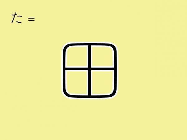 ひらがなを見てイメージする漢字で診断！あなたの「モテ要素」