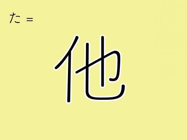 ひらがなを見てイメージする漢字で診断！あなたの「モテ要素」