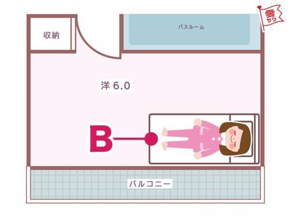 ベッドを置く場所でわかる！あなたの「本当の性格」とは