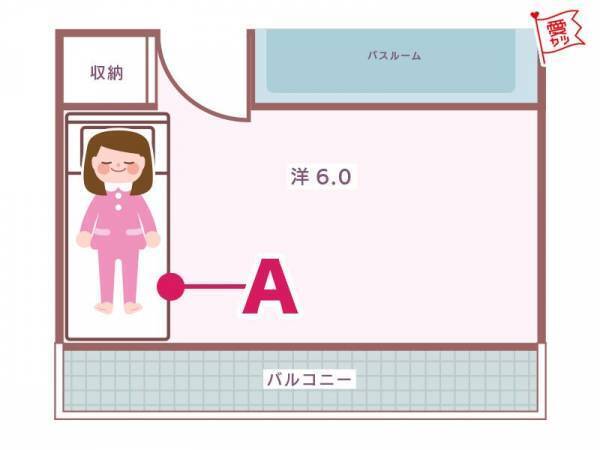 ベッドを置く場所でわかる！あなたの「本当の性格」とは