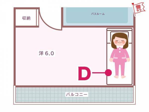 ベッドを置く場所でわかる！あなたの「本当の性格」とは