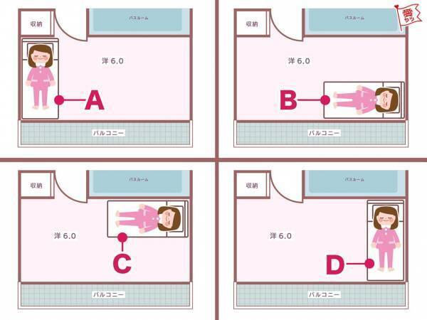 ベッドを置く場所でわかる！あなたの「本当の性格」とは