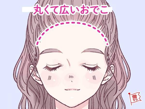 おでこの形でわかる！あなたのキャラクターは？