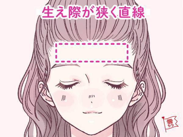 おでこの形でわかる！あなたのキャラクターは？