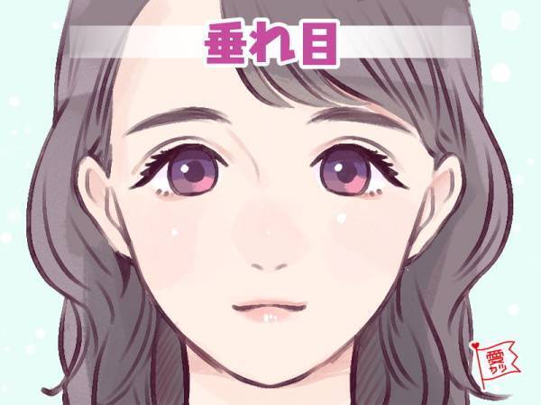 目の形でわかる！あなたの隠れたプライドの高さは何%？