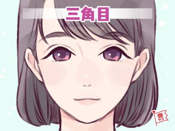 目の形でわかる！あなたの隠れたプライドの高さは何%？