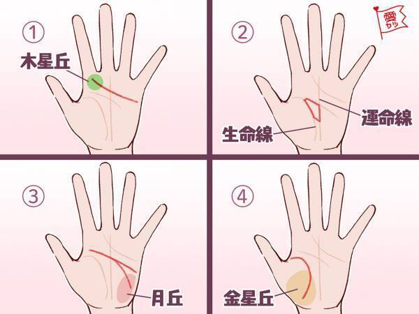 手相でわかる！あなたの隠れた才能とは