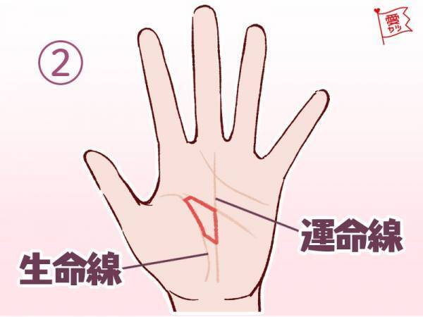 手相でわかる！あなたの隠れた才能とは