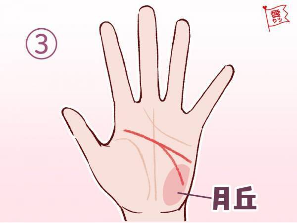 手相でわかる！あなたの隠れた才能とは