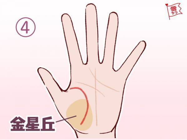 手相でわかる！あなたの隠れた才能とは